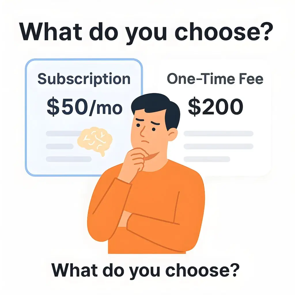 Subscription or One-time Fee