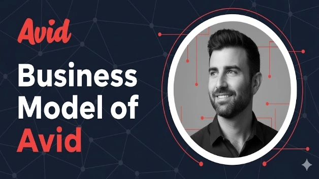 Business Model of Avid AI