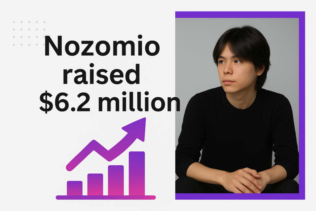 Nozomio raised $6.2 million