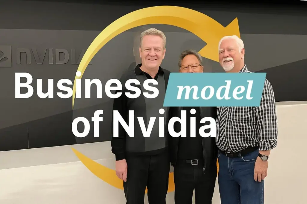 Business model of Nvidia
