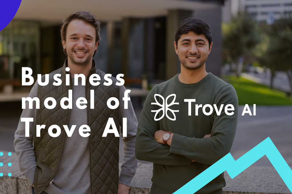 Business model of Trove AI