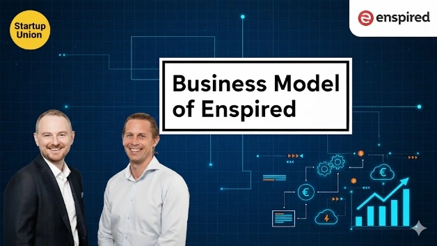 Business Model Of enspired