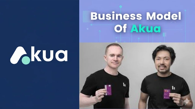 Business Model Of Akua