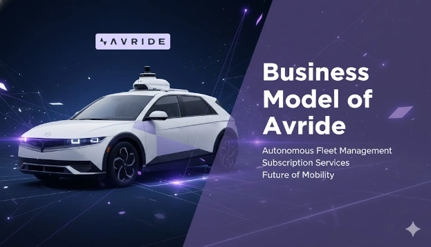 Business Model of Avride