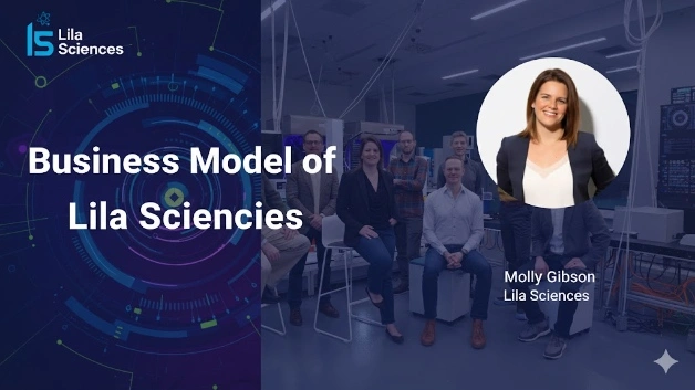Business Model Of Lila Sciences