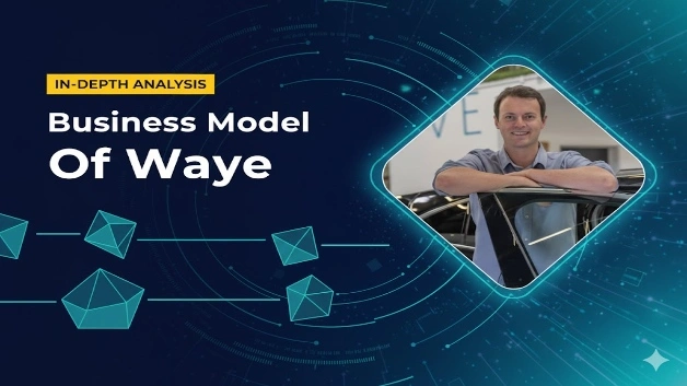 Business Model Of Wayve