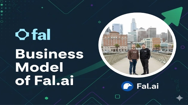Business Model Of Fal.Ai