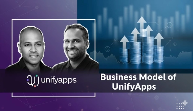 Business Model Of UnifyApps
