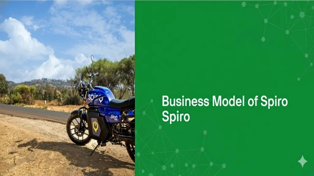 Business Model Of Spiro