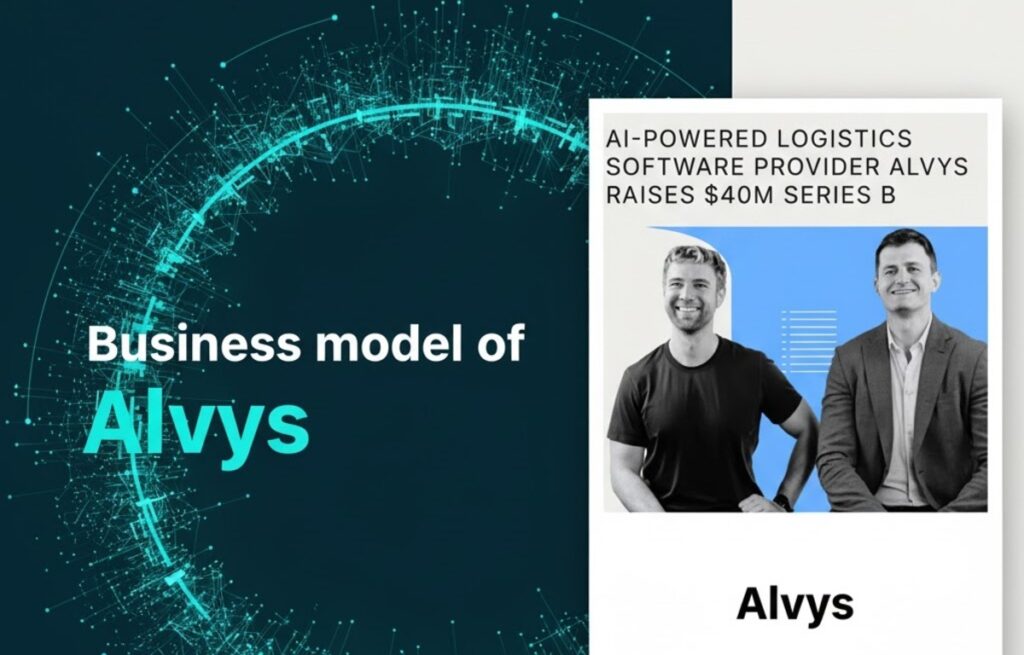 Business Model of Alvys