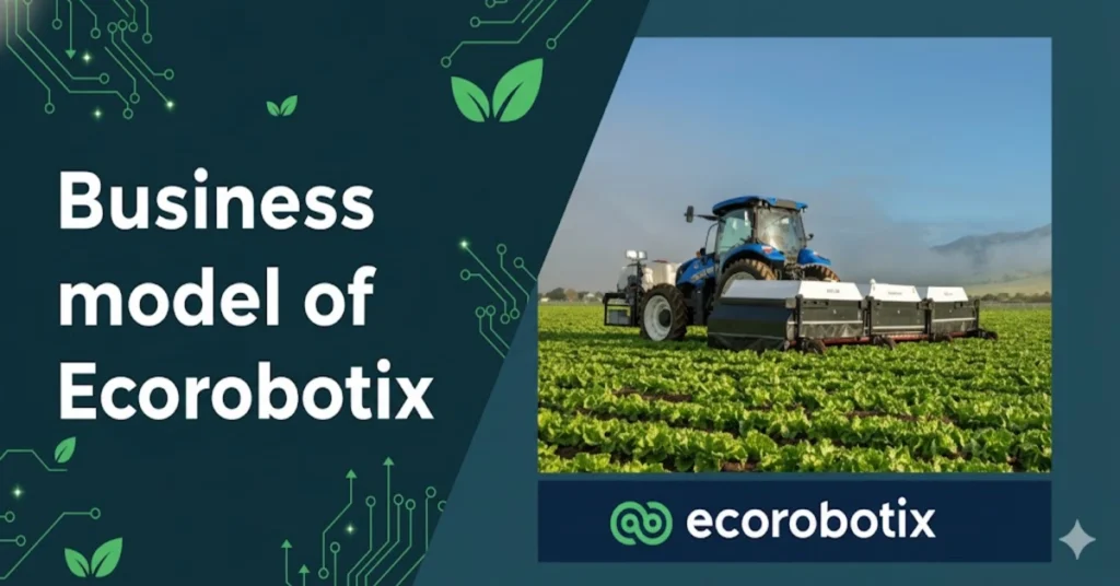 Business Model of Ecorobotix