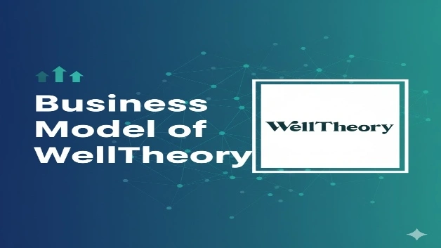 Business Model of WellTheory