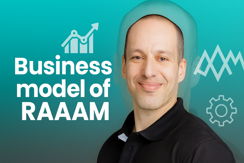 Business model of RAAAM
