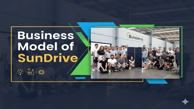 Business Model Of SunDrive
