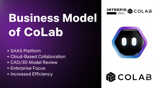 Business Model of CoLab