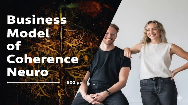 Business Model of Coherence Neuro