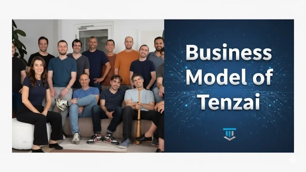 Business Model of Tenzai