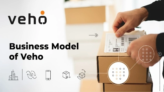 Business Model of Veho