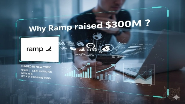 Why Ramp raised $300M ?