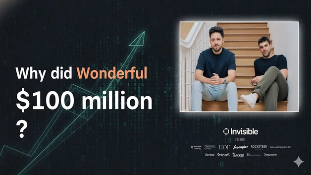 Why did Wonderful raises $100 million ?