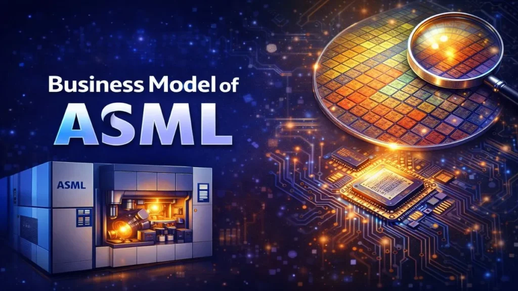 Business Model of ASML