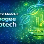 Business Model of Twogee Biotech