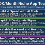 Cut Coach- A solopreneur builds the $20K wrestling niche mobile app playbook.