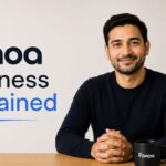 Is Fonoa a Viable Business: Business Explained