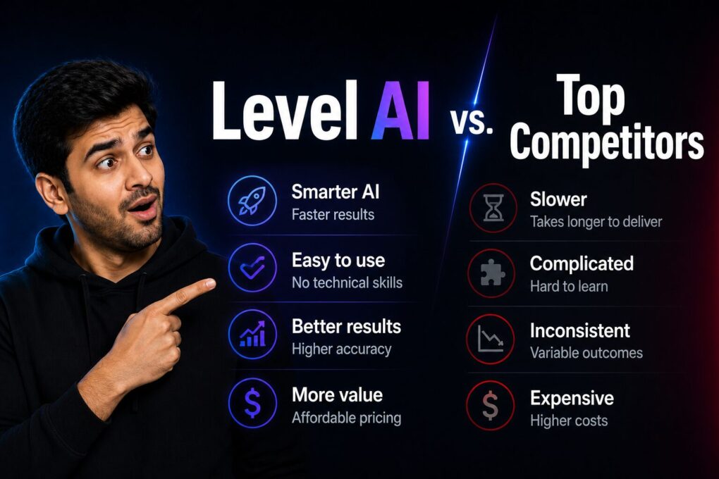 Level AI vs. Top Competitors