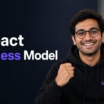Sereact Business Model