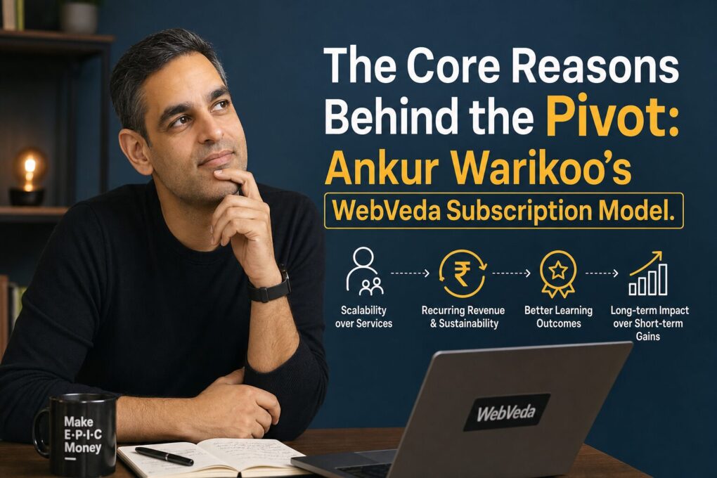 The Core Reasons Behind the Pivot- Ankur Warikoo's WebVeda Subscription Model