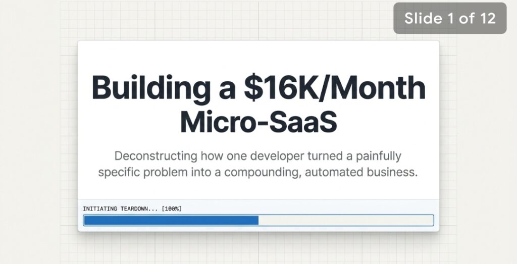 Image 1(Nick): generates over $16,000 in monthly recurring revenue