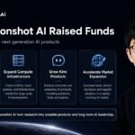 Why did Moonshot AI raise $2 Billion- main reasons