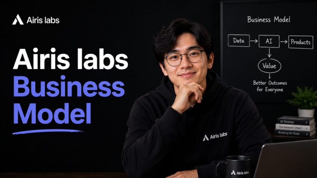Airis labs business model
