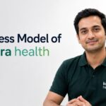 Business Model of kubera health