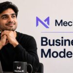 Mecka AI Business Model