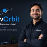 NewOrbit Space Business Model