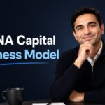 THENA Capital Business Model